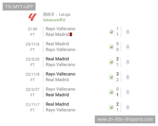 西甲积分榜历史积分及赛季排名综合分析 西甲积分榜历史积分及赛季排名综合分析