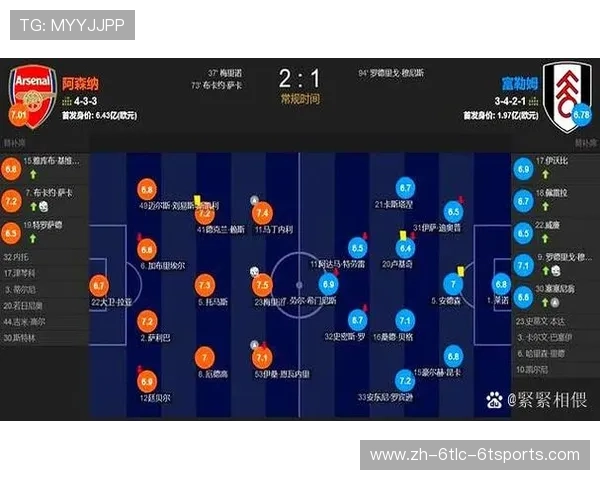 足球赛事的国际影响力与本土化发展策略