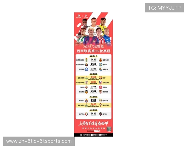 西甲联赛最新比分与排名