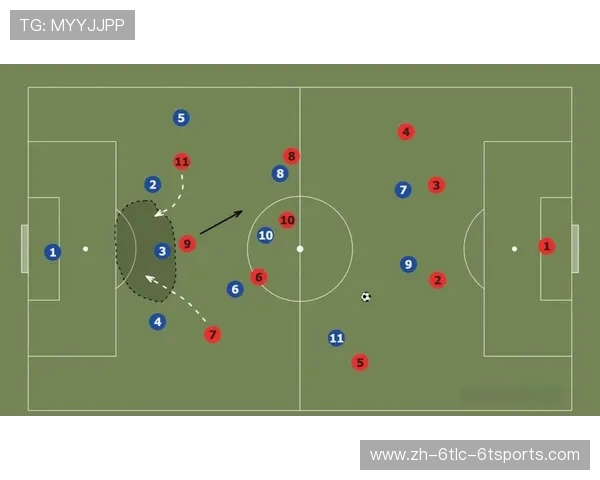 足球比赛中的盯人防守与区域防守对比分析 足球比赛中的盯人防守与区域防守对比分析